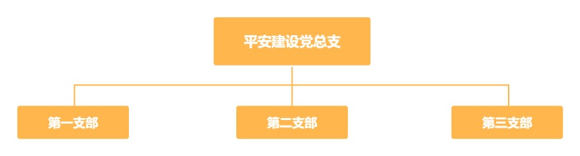  pinganjianshe .jpg